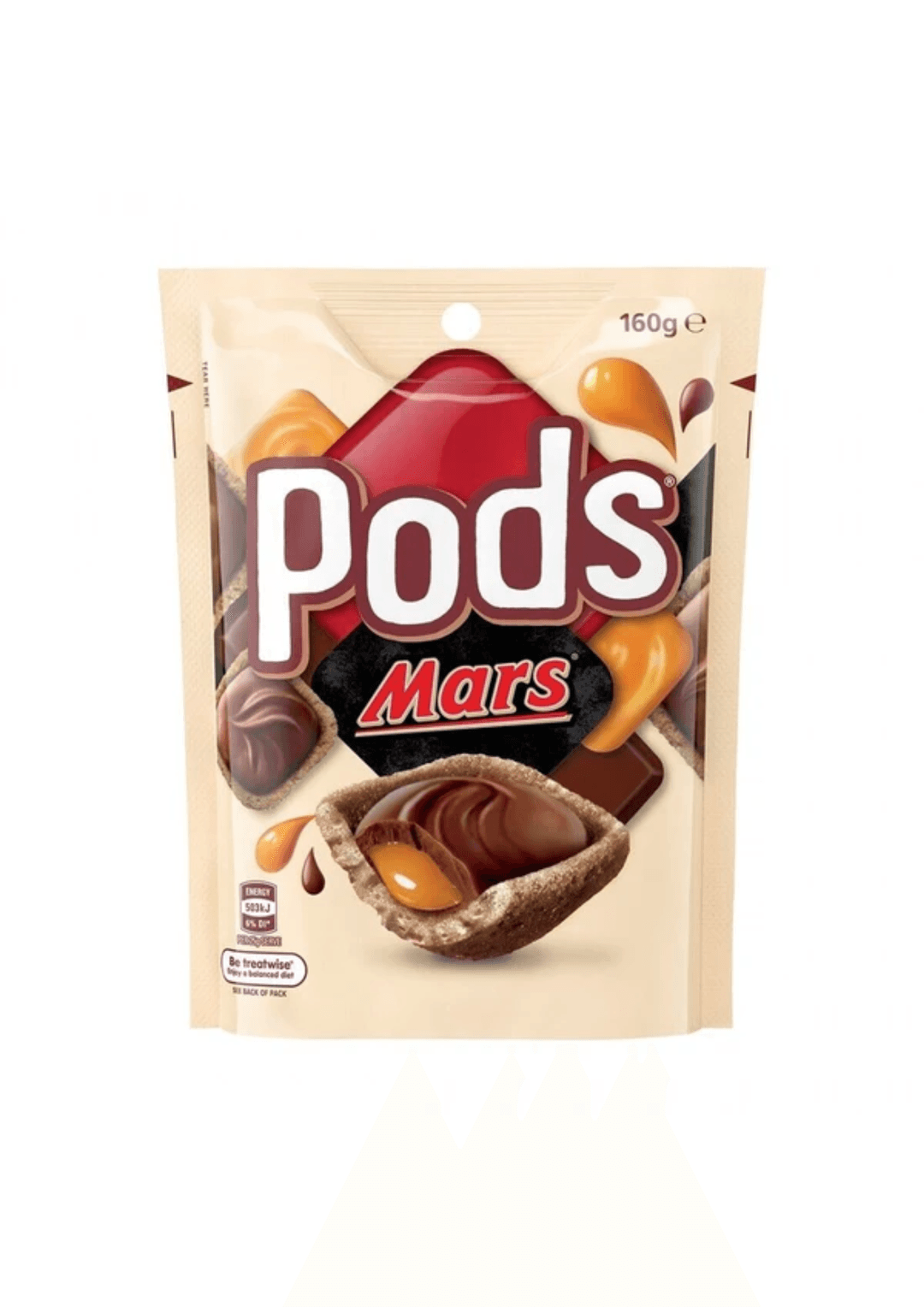candyIcon