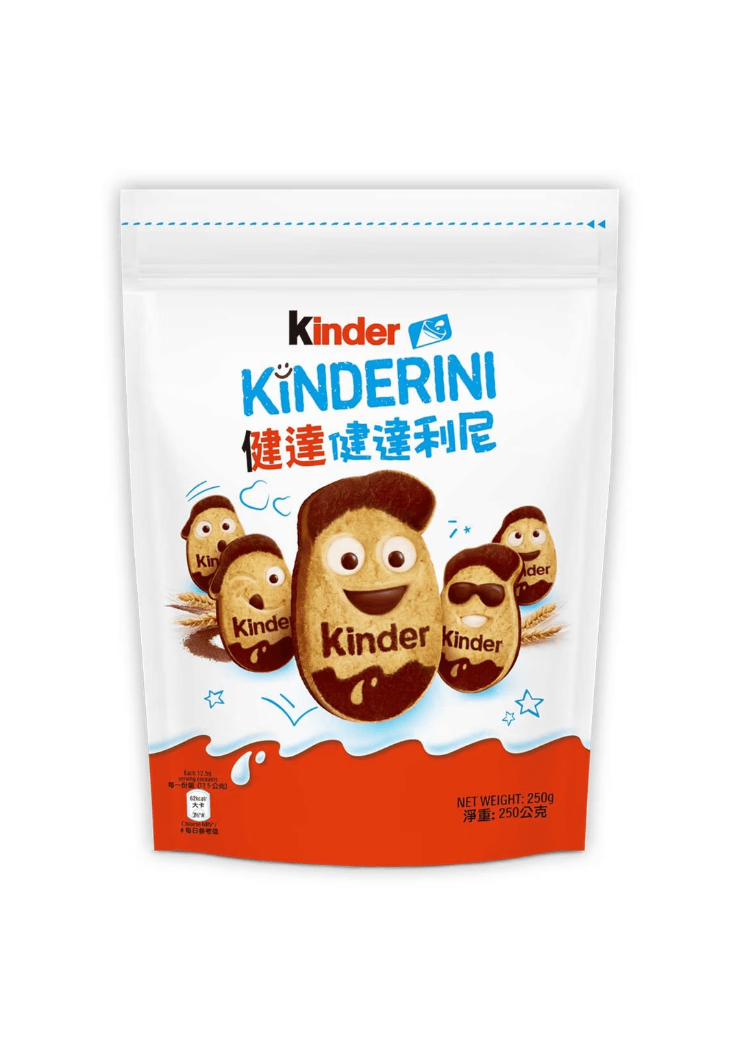 candyIcon
